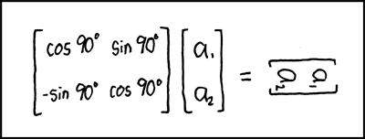 matrixtransformatie