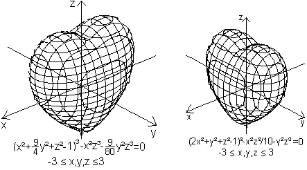 hartjes