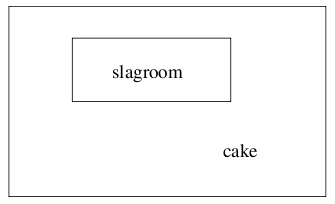 cake snijden