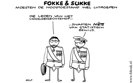 Fokke Sukke statistiek