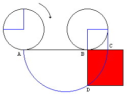 Wiskundemeisjes » Blog Archive » De magische van de cirkel