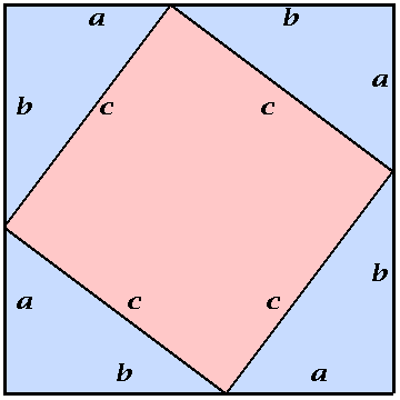 Pythagoras 1