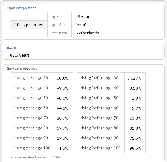 output wolfram alpha