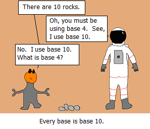 base 10