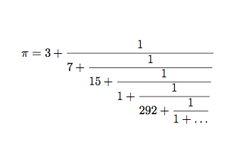 pi kettingbreuk