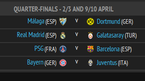 Loting-CL-kwartfinales-468